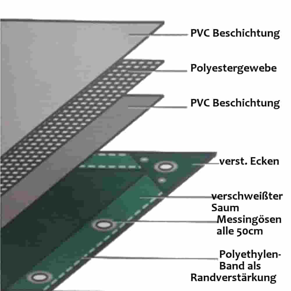 glas 650 g/m² PVC 2,5 x 6m (15m²) Clúdach-0