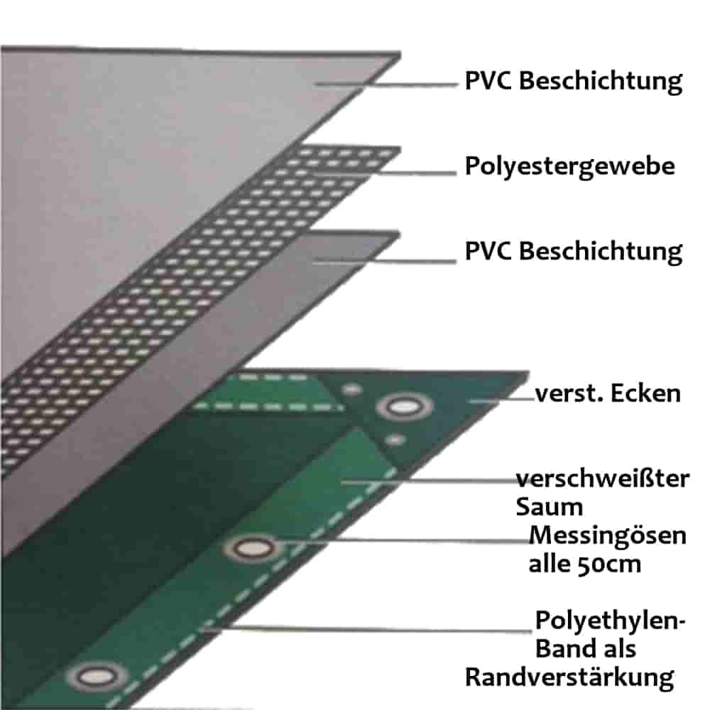 bán 650 g/m² PVC 4 x 8m (32m²) Eitleán-0