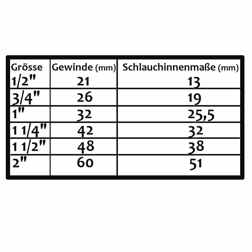 Cumhdach crúibe práis le achar 40mm idir fiacla oiriúnach do Geka-0