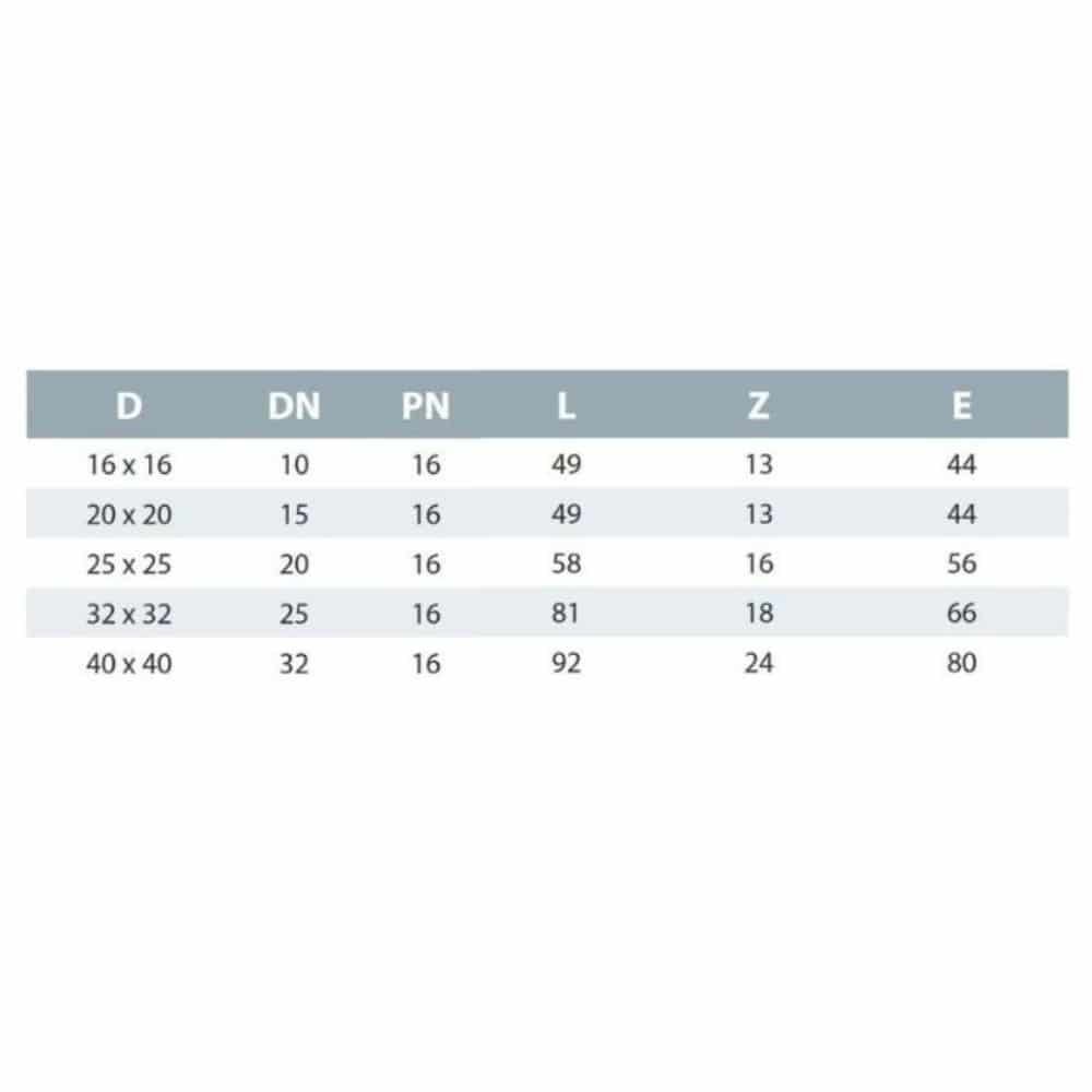 PP PE Feistiú Píobáin 90° Uillinn 2 Feistiú 20 x 20-1