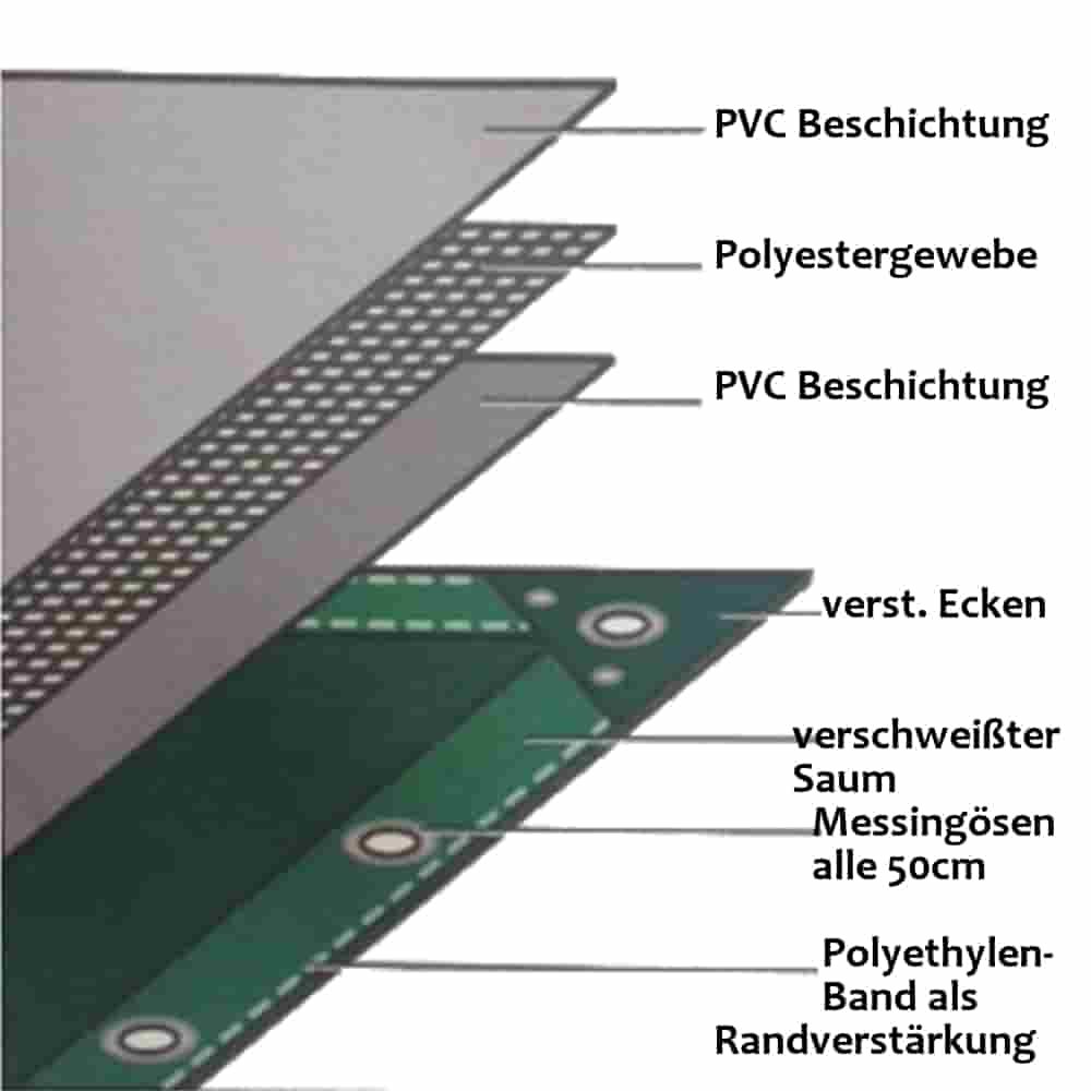 liath 650 g/m² PVC 8 x 10 (80m²) Clúdach-0