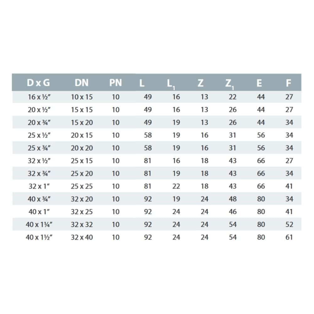 Feistiú Feadán PP PE 90° Uillinn 32 x 1" IG-1