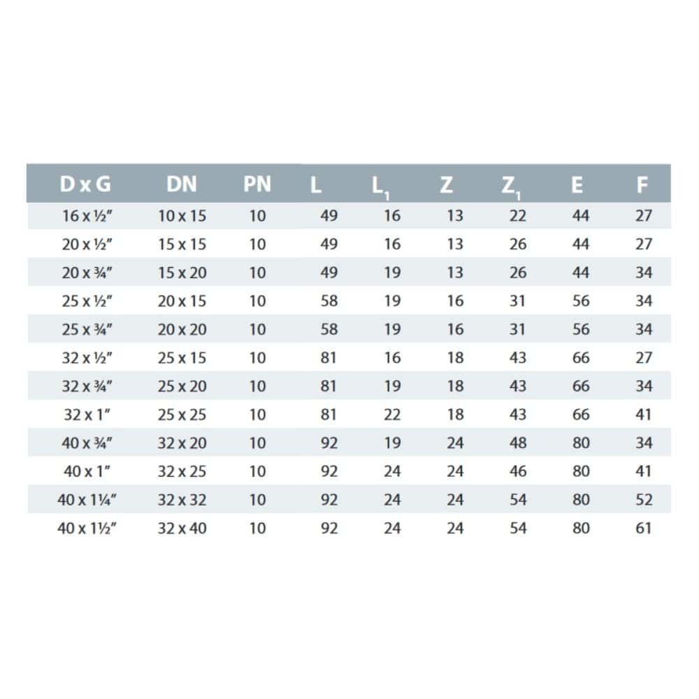 Feistiú Feadán PP PE 90° Uillinn 40 x 1 1/2" IG-1