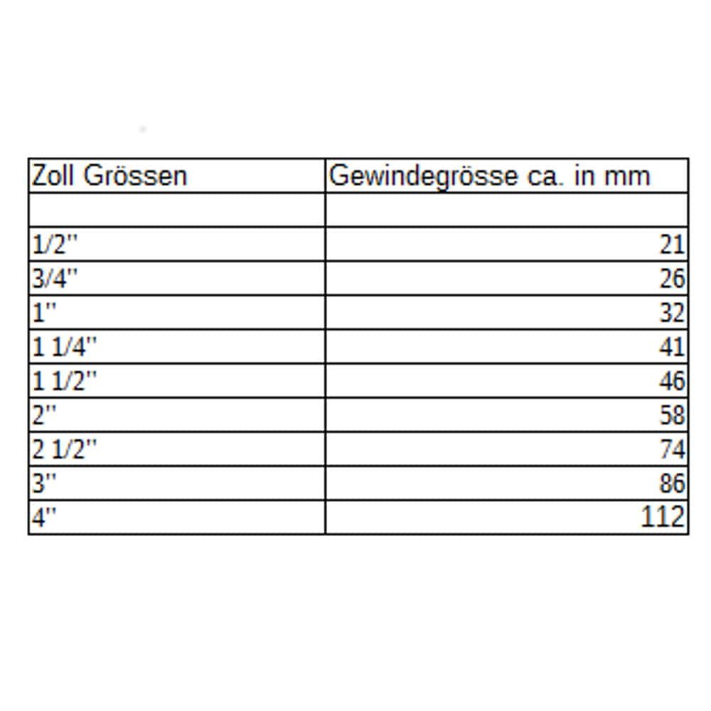 Comhla Liathróid Giarála AGxAG 1"-0