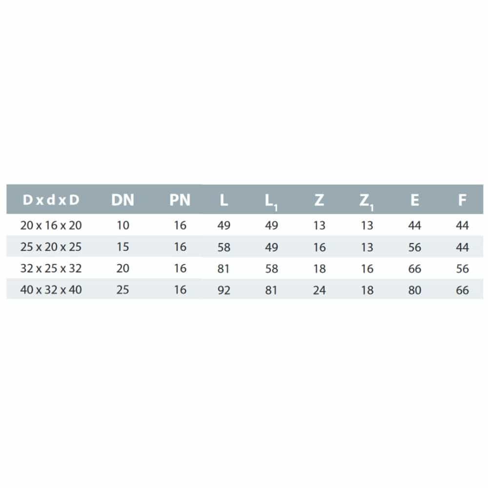 Feistiú T-Píobáin PP PE laghdaithe 32 x 25 x 32-1