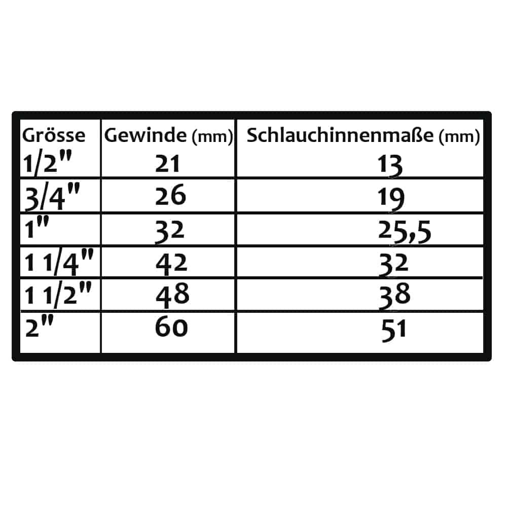 Lúibín Feadán Práis + 2/3 Ceangailtí-0