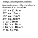 Feisteasbhuillí TH+U Comhrianta Presa DVGW KIWA-2