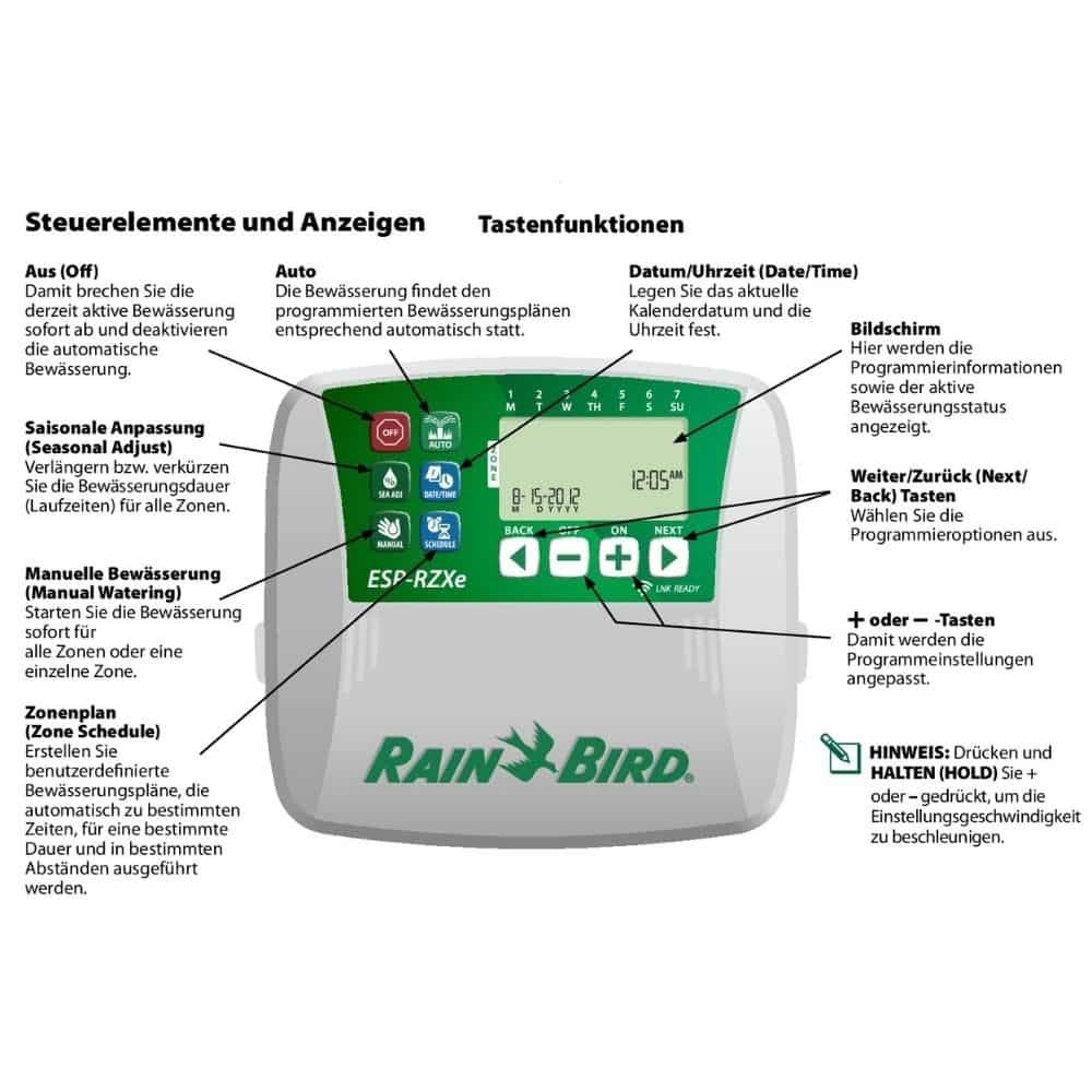 Rainbird Aonad Rialaithe Cineál RZXe4 Lasmuigh-2