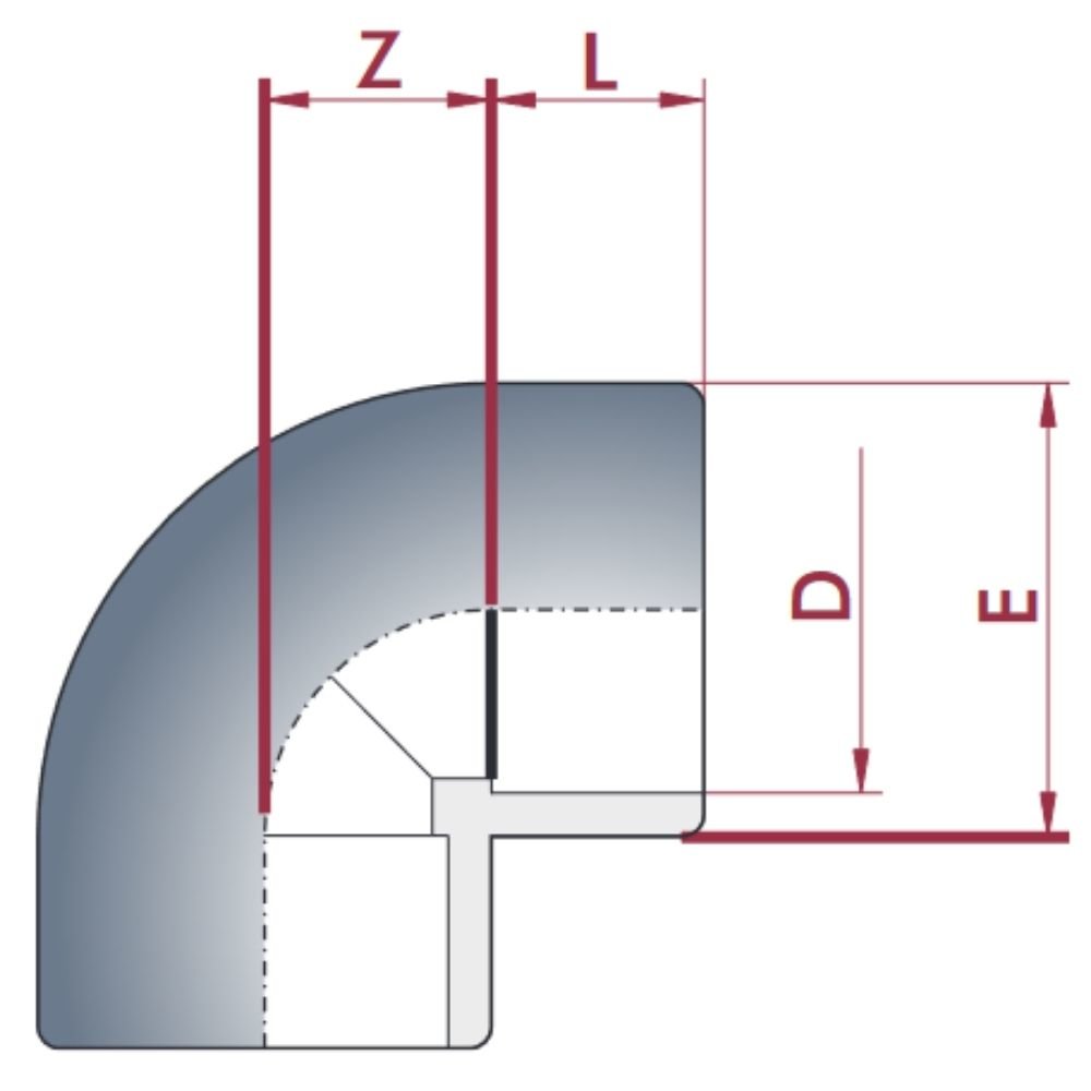 PVC-U 90° Elbow Socket 25 mm PN16-0