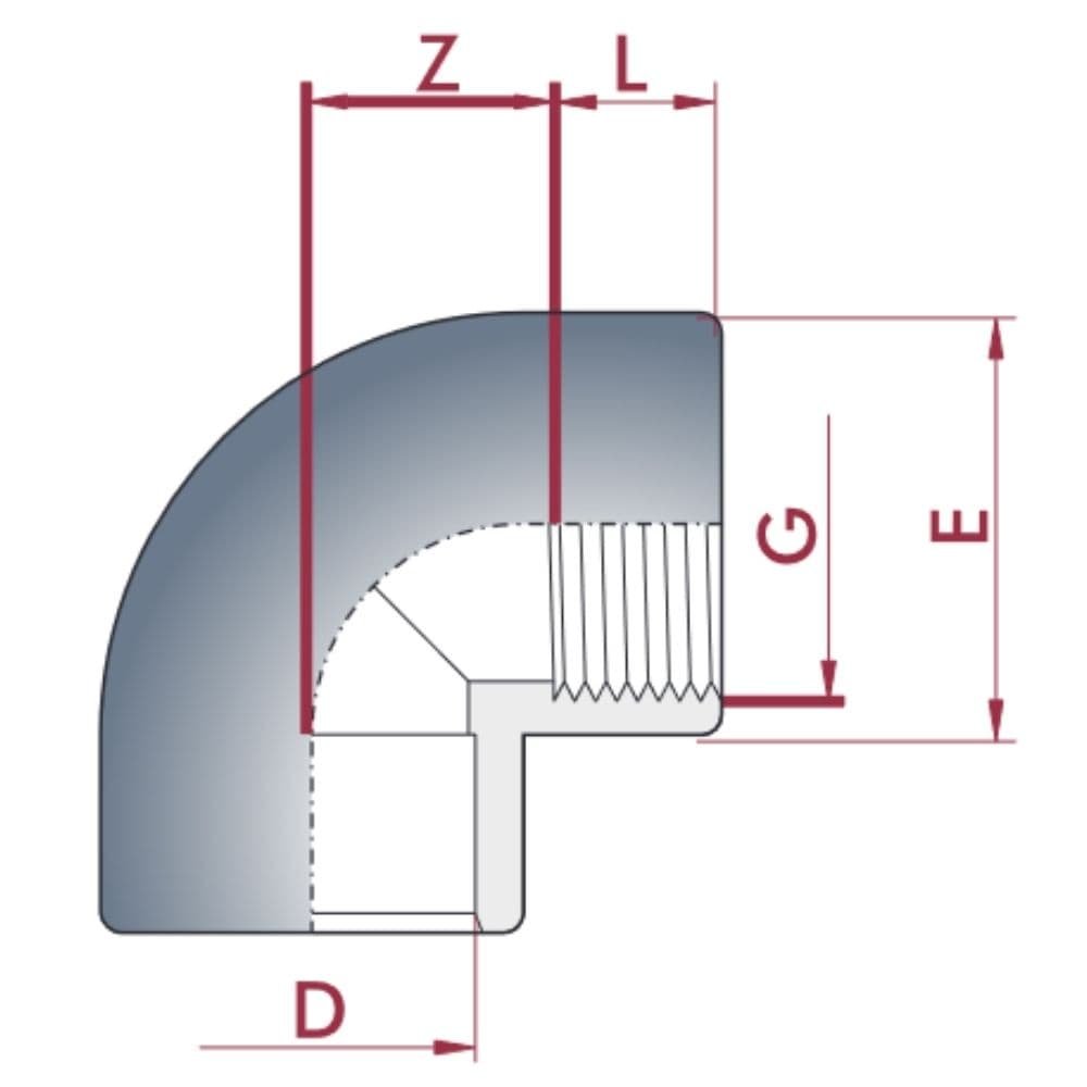 PVC-U 90°Uillinn Muffe x IG 20 mm x 1/2" PN10-0