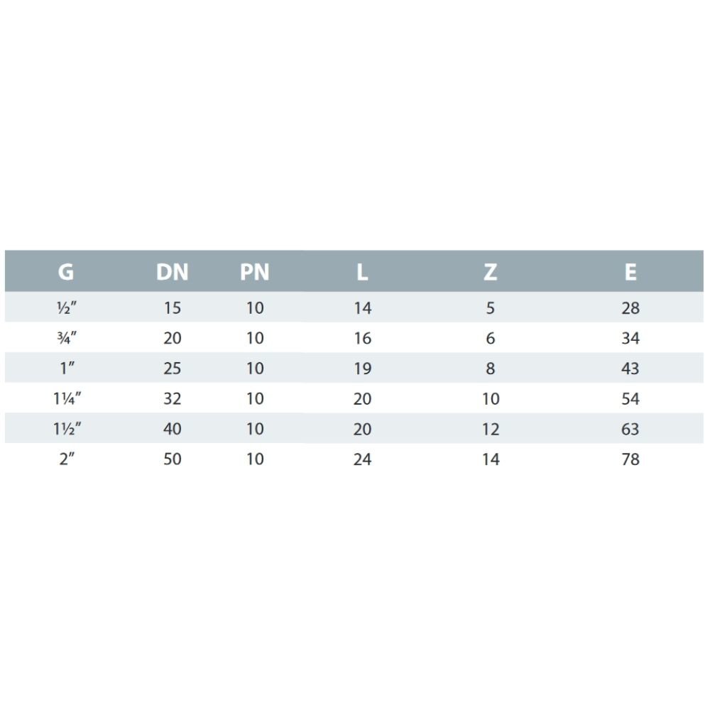 PVC-U 45°Uillinn IG 2" PN10-1