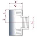 PVC-U T-Stück IG 3/4" PN10-0