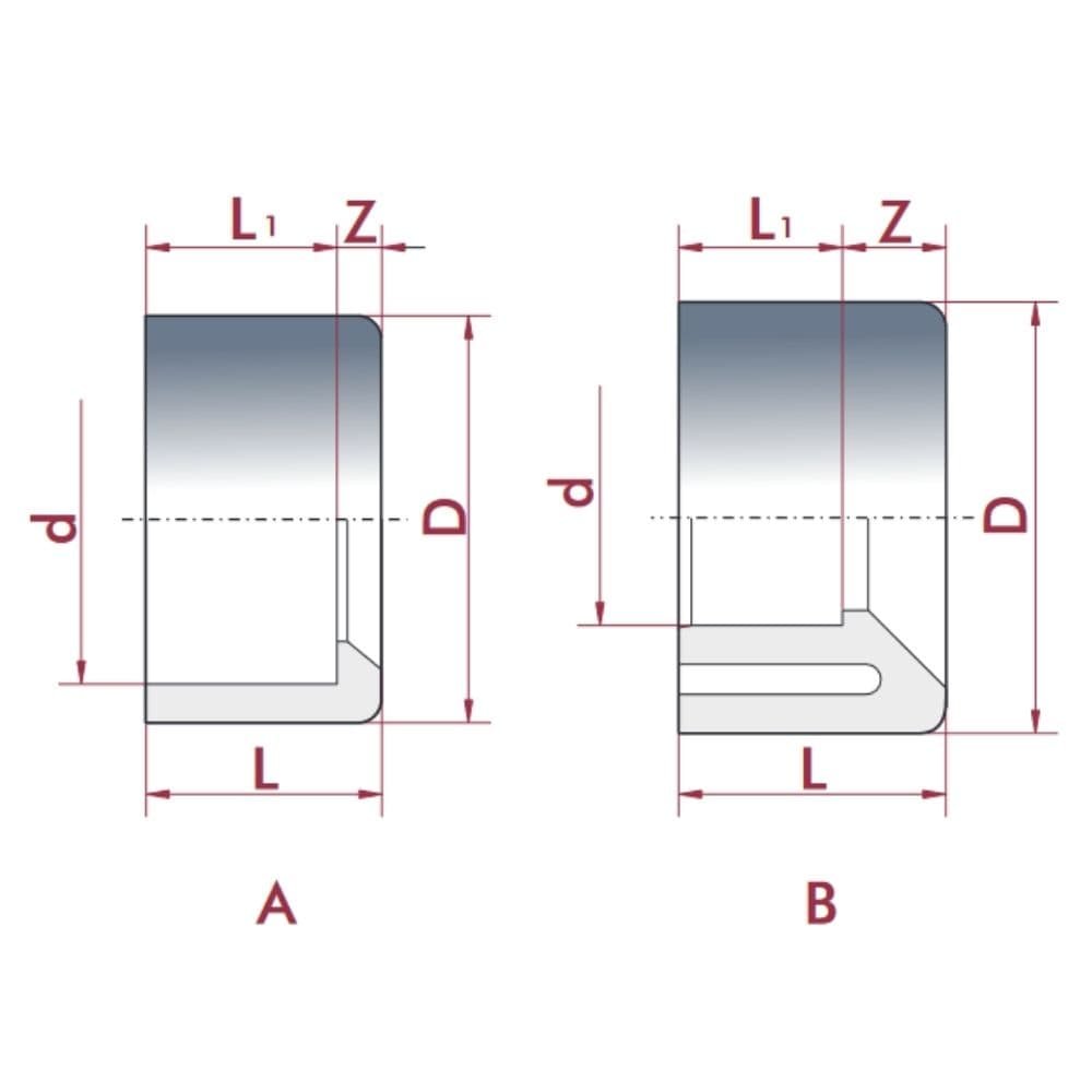 PVC - U Reduktion kurz 63 mm x 50 mm PN16-0