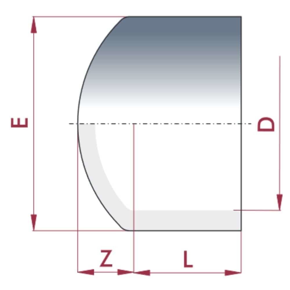 PVC-U Caipín Feistiú Gliú 63 mm PN16-0