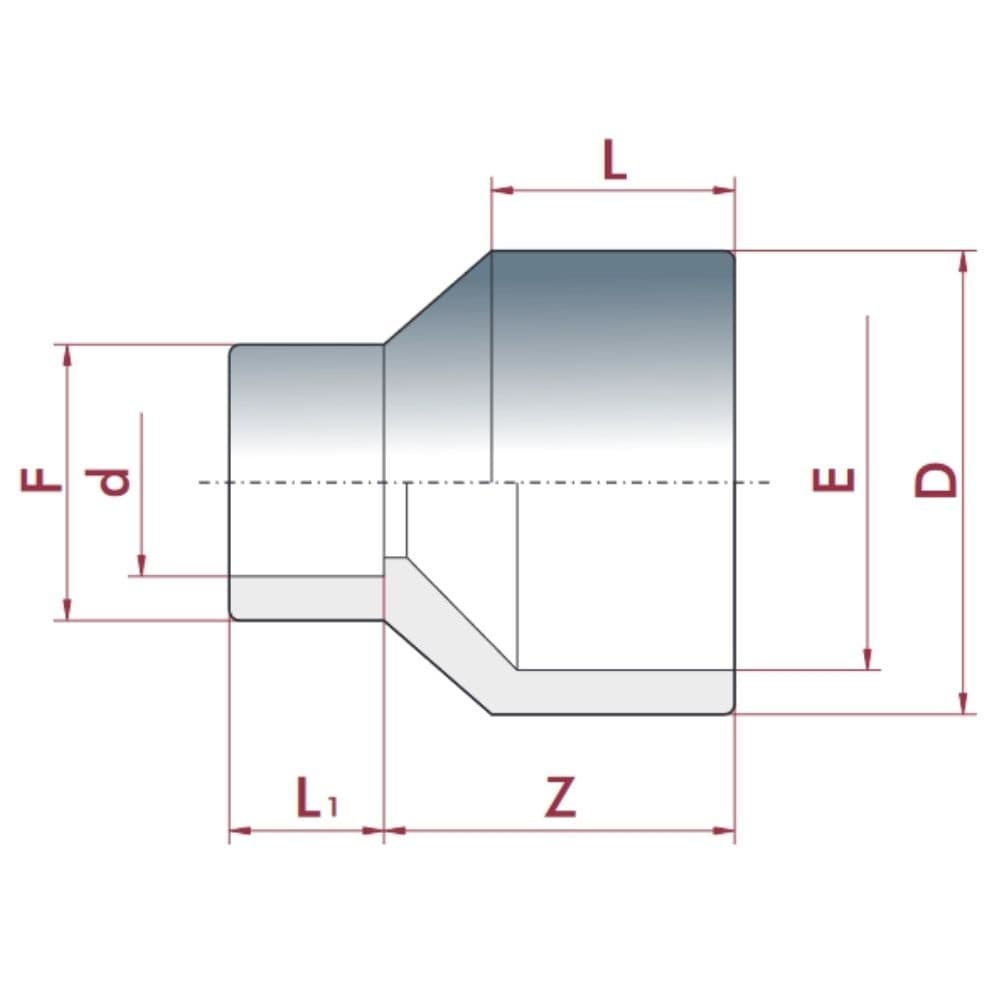 Laghdú PVC-U fada 32-25mm x 20 mm PN16-0