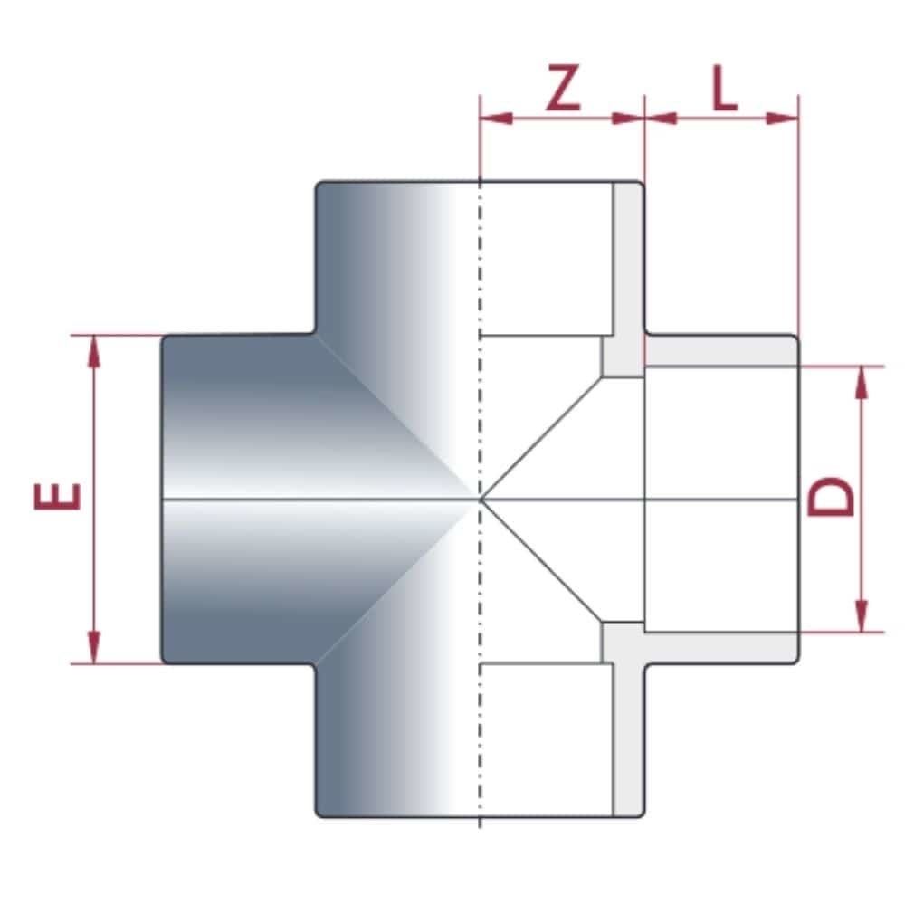 PVC-U Crosaire Cúpláil 63 mm PN16-0