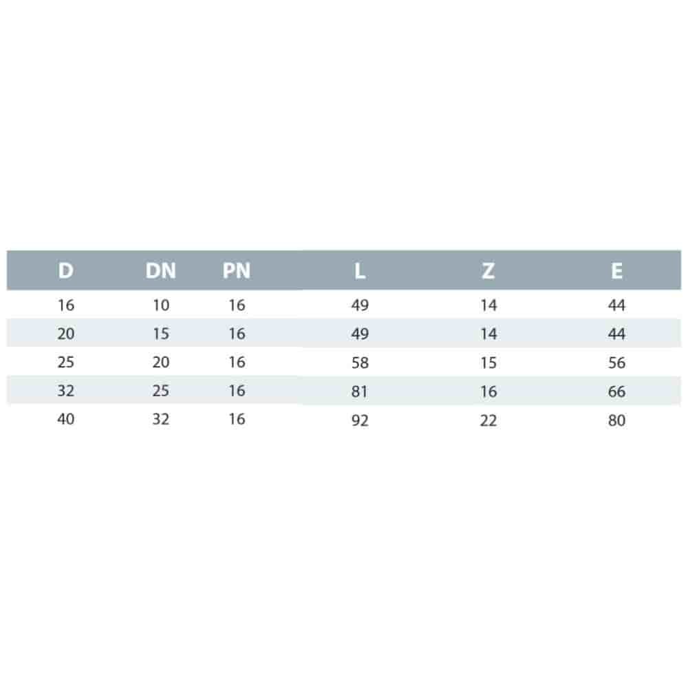 PP PE Feistiú Caipín Deiridh 32-1