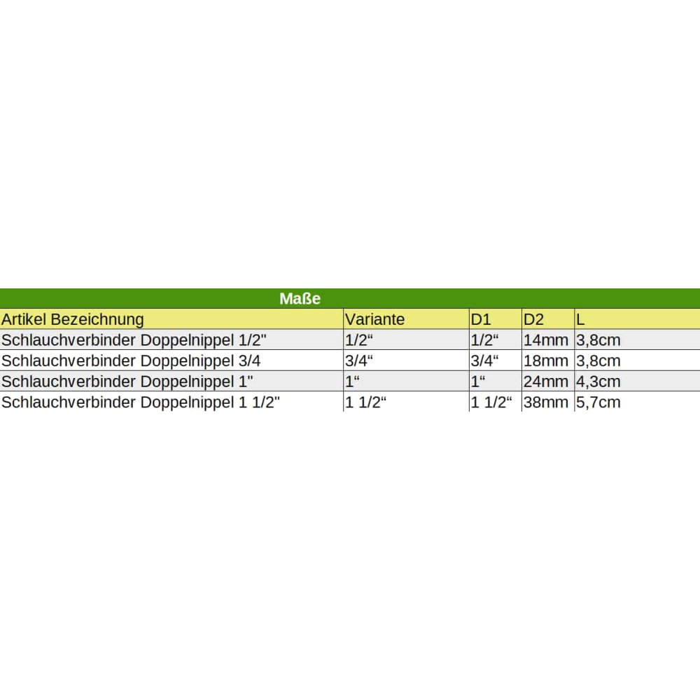 Ceanglóir Feadán Plaisteach Doppelnippel 1 1/2"-1