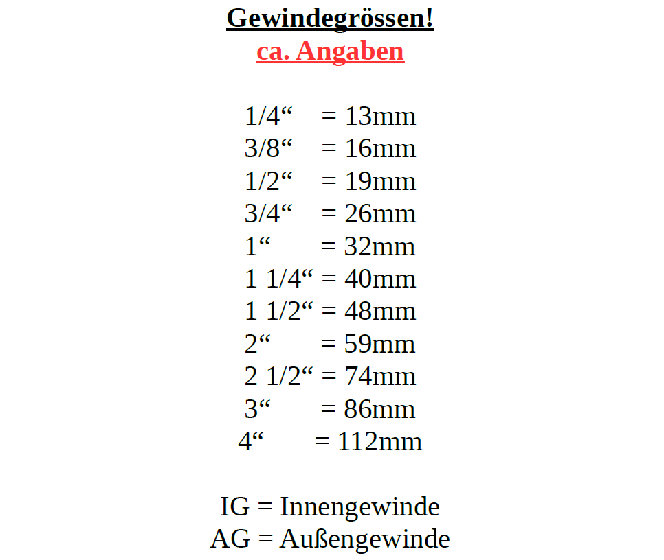 1"/25mm Súchán- + Brú-thúb le 1" AG Tiontán Tiontán + 1" IG 2/3 Scriú 2m-4