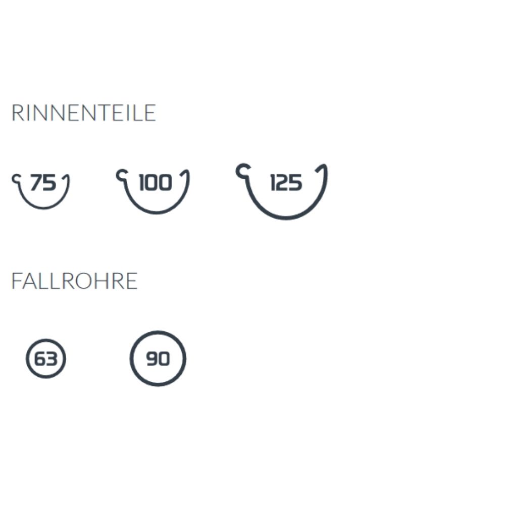 Píosa Coirnéil Istigh le Uillinn Inchoigeartaithe ó 120° go 145° donn Córas 125-3